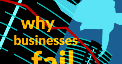 Cover image for Why Businesses Fail